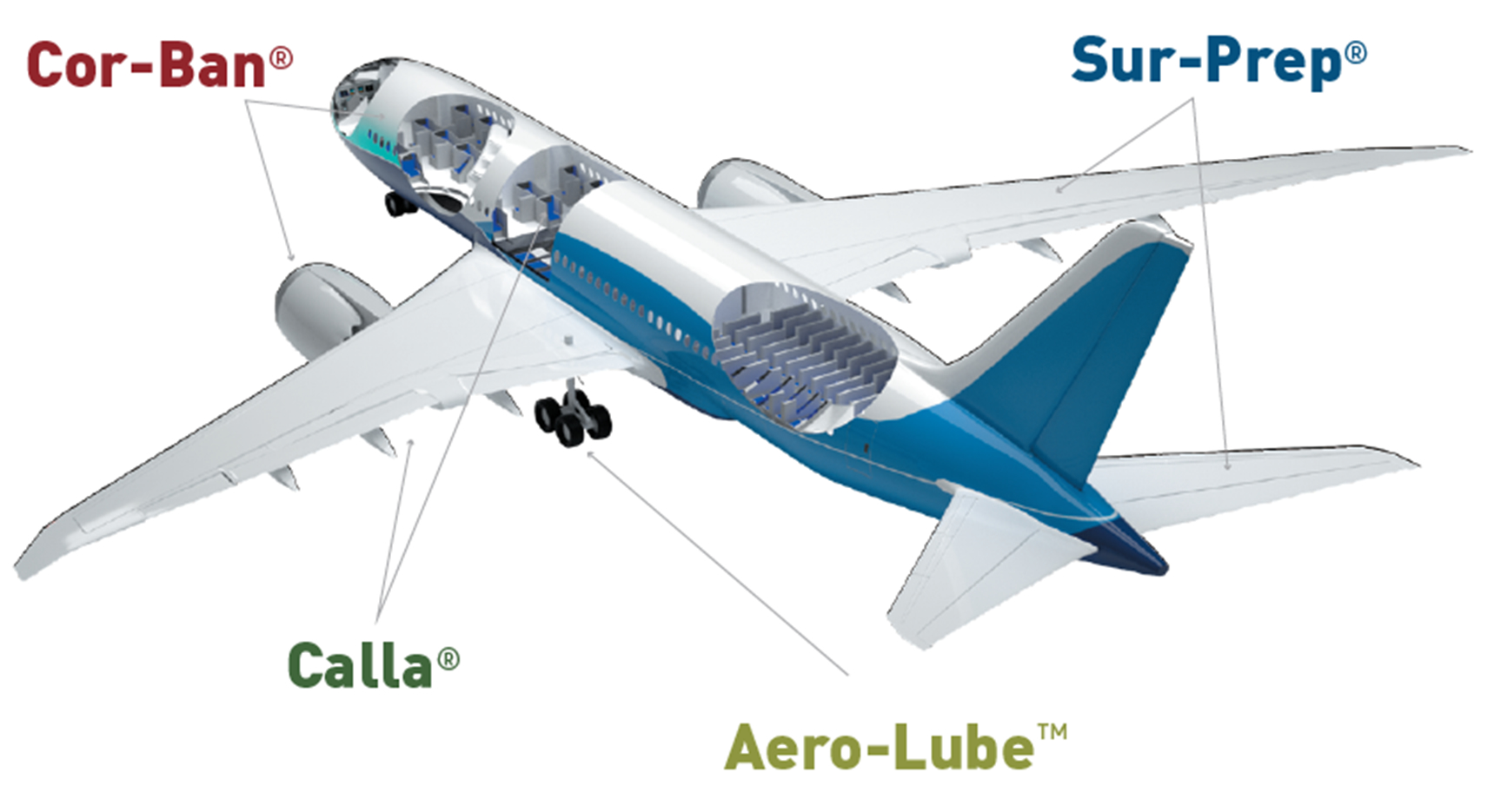 ZIPCHEM製品 ｜ トードインターナショナル
